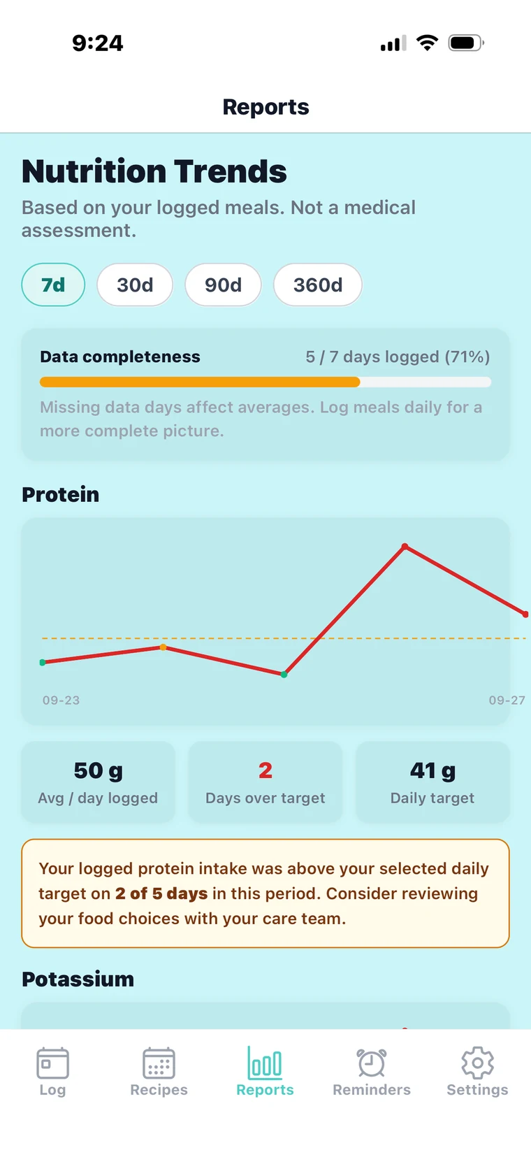 Version 5 Kidney Buddy nutrition trend report screen